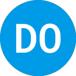 Dynamic Oil & Gas (DYOLF)のロゴ。