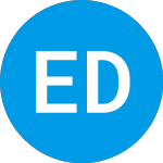 Educational Development (EDUC)のロゴ。