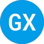 Global X MSCI SuperDivid... (EFAS)のロゴ。