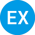  (EXXID)のロゴ。