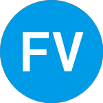 Ftp Value Line Target Sa... (FDNGKX)のロゴ。