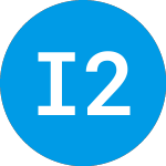 IPOX 25 Portfolio Series... (FGBMSX)のロゴ。