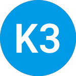 Key 3 Portfolio Series 2... (FISHWX)のロゴ。