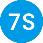 7525 Strategic Allocatio... (FMTVLX)のロゴ。