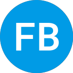 Finward Bancorp (FNWD)のロゴ。