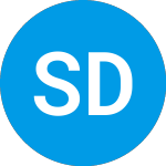 S&p Dvd Aristocrats Targ... (FVBIXX)のロゴ。