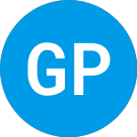 GreenBox POS (GBOX)のロゴ。