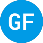 Grupo Financiero Galicia (GGAL)のロゴ。