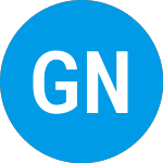 Group Nine Acquisition (GNAC)のロゴ。