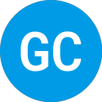 Guitar Center (GTRC)のロゴ。