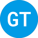  (GTYHW)のロゴ。