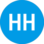 Haoxi Health Technology (HAO)のロゴ。