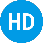 Hartford Dynamic Bond Fu... (HDBRX)のロゴ。