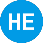 Hammerhead Energy (HHRSW)のロゴ。