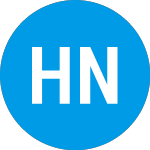  (HNBC)のロゴ。