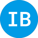 iShares Biotechnology ETF (IBB)のロゴ。