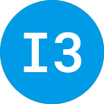 iShares 3 to 7 Year Trea... (IEI)のロゴ。