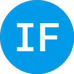 Investors Financial Services (IFIN)のロゴ。