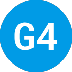 Global 45 Dividend Strat... (IGLBEX)のロゴ。