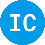  (INCB)のロゴ。