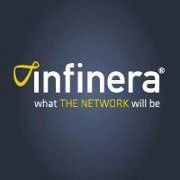 Infinera (INFN)のロゴ。