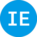 Iris Energy (IREN)のロゴ。