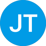 Janux Therapeutics (JANX)のロゴ。