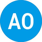 Adamas One (JEWL)のロゴ。