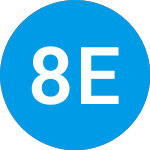 8i Enterprises Acquisition (JFKKR)のロゴ。