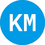 KBL Merger Corporation IV (KBLM)のロゴ。