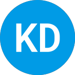  (KITD)のロゴ。