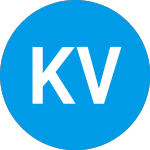Khosla Ventures Acquisit... (KVSA)のロゴ。