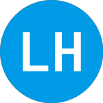 Landcadia Holdings III (LCYAW)のロゴ。