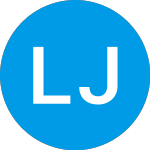 La Jolla Pharmaceutical (LJPC)のロゴ。