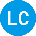 Luckin Coffee (LK)のロゴ。