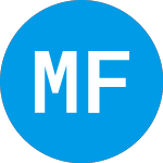 MBT Financial (MBTF)のロゴ。
