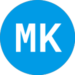MELI Kaszek Pioneer (MEKA)のロゴ。