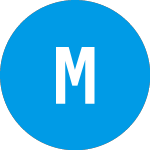 Missfresh (MF)のロゴ。