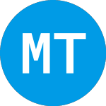 Maris Tech (MTEKW)のロゴ。