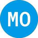 Metro One Telecommunications (MTON)のロゴ。
