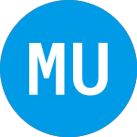  (MUSAW)のロゴ。