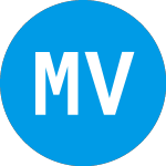  (MVCO)のロゴ。
