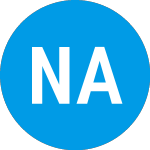 North Atlantic Acquisition (NAAC)のロゴ。