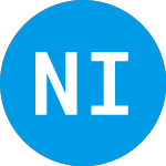 Near Intelligence (NIRWW)のロゴ。
