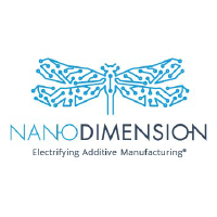 Nano Dimension (NNDM)のロゴ。