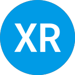 Xtrackers RREEF Global N... (NRES)のロゴ。