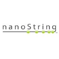 NanoString Technologies (NSTG)のロゴ。