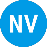 New Vista Acquisition (NVSAU)のロゴ。