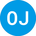 Odd Job Stores (ODDJ)のロゴ。