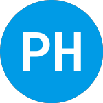 Palm Harbor (PHHM)のロゴ。